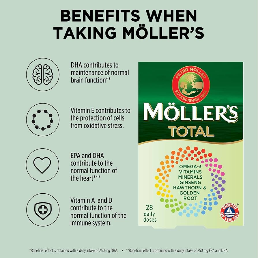 Moller’s Complete Daily Supplement, Omega-3, EPA and DHA + Vitamins and Minerals (56 Capsules)