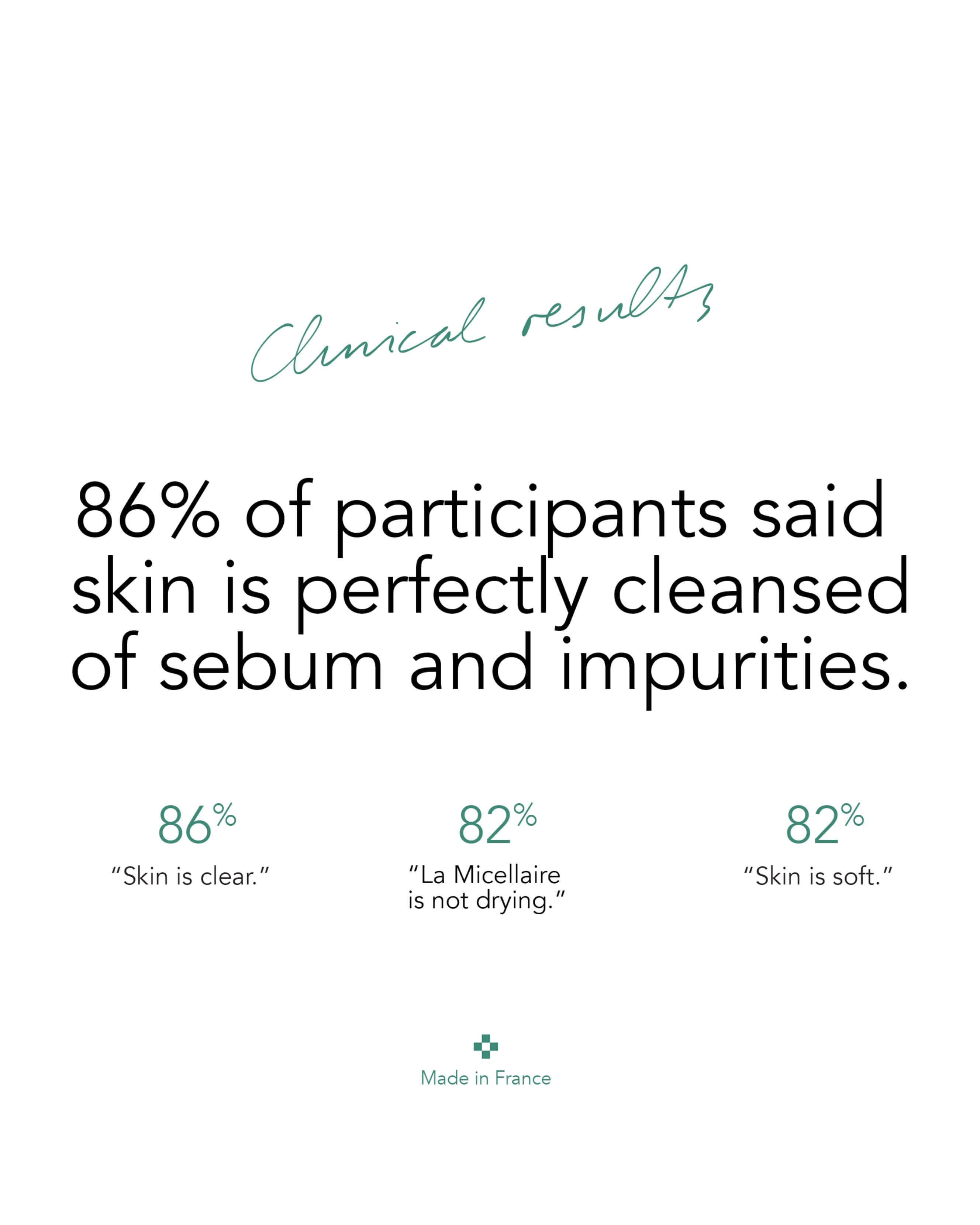 La Micellaire Botanical Cleansing Water