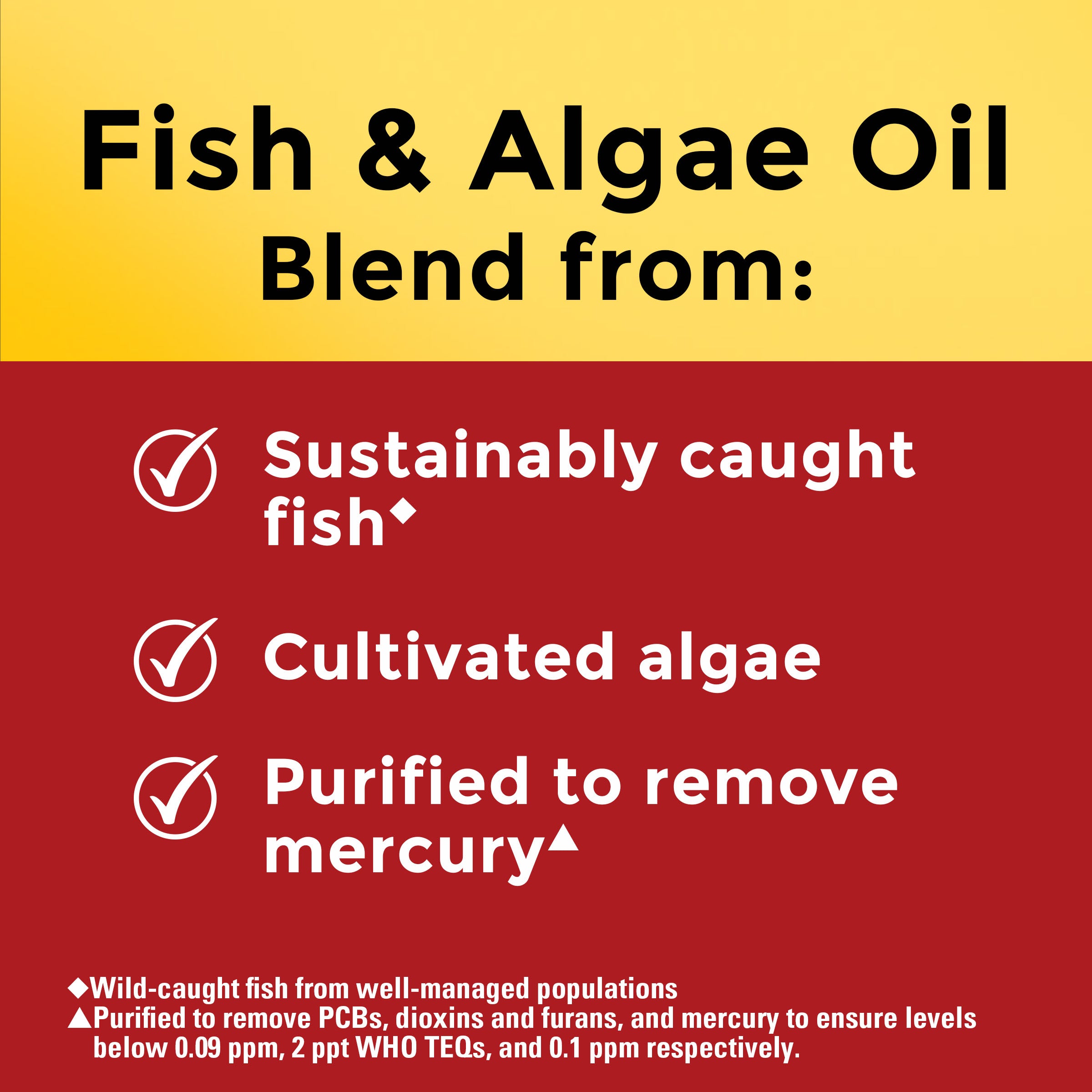 Omega-3†† from Fish & Algae Oil 1200 mg Softgels