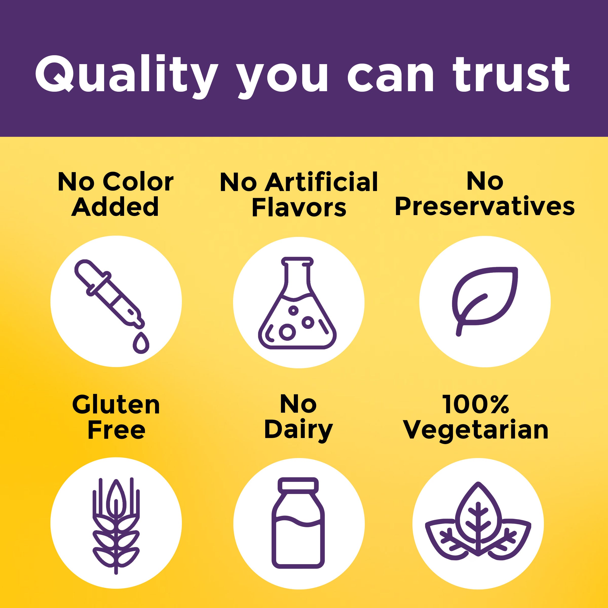 Probiotics Extra Strength 15 Billion CFU from Live Cultures Capsules