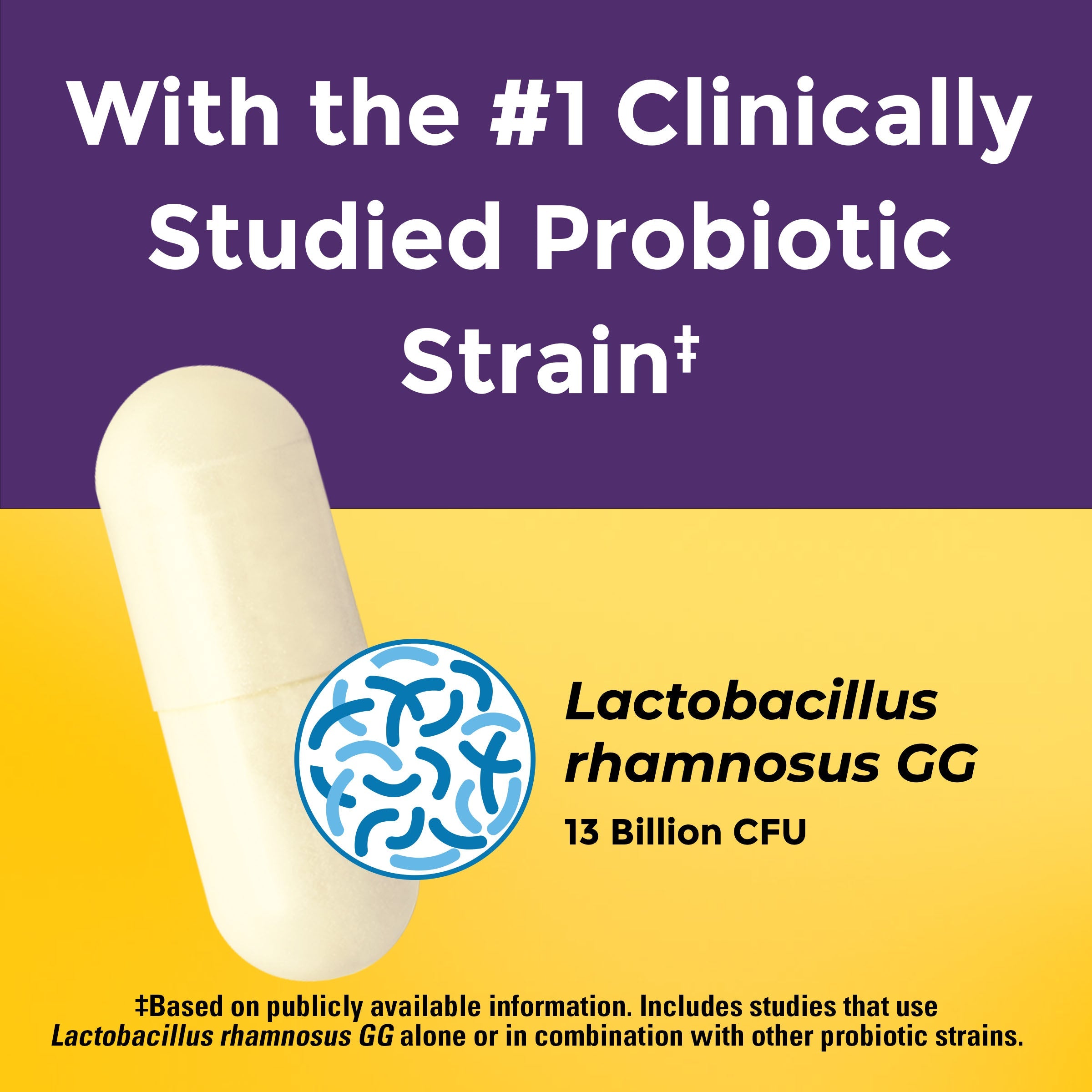 Probiotics Extra Strength 15 Billion CFU from Live Cultures Capsules