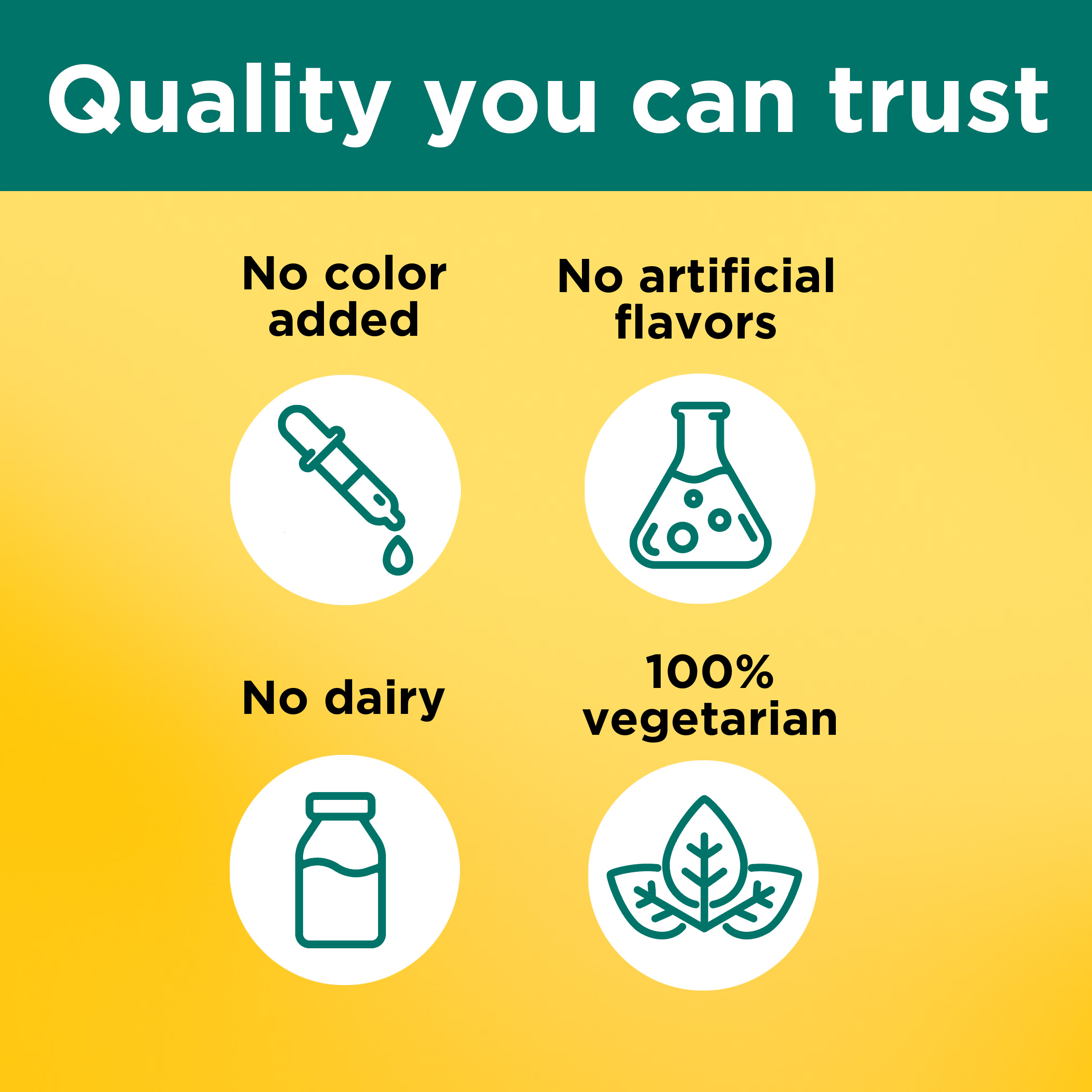 Digestive Probiotics Ultra Strength‡ 12 Strain Capsules