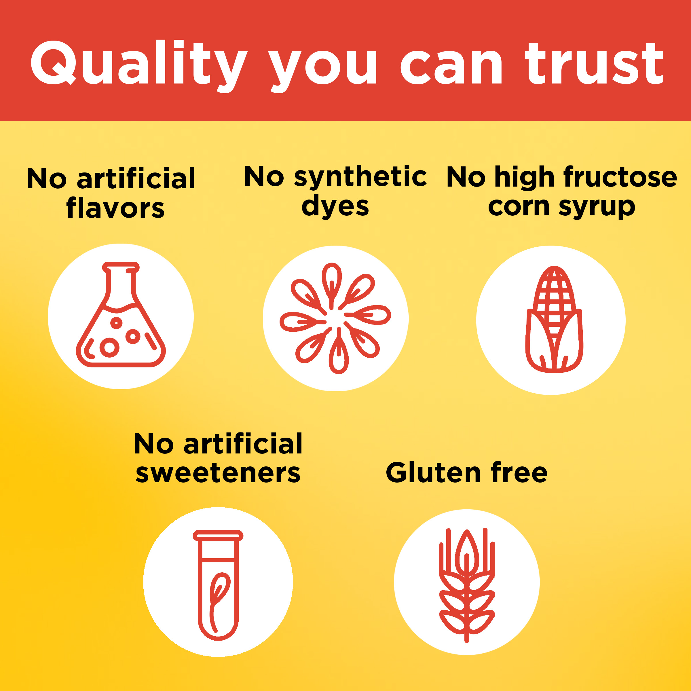 Vitamin C Extra Strength 500 mg Gummies