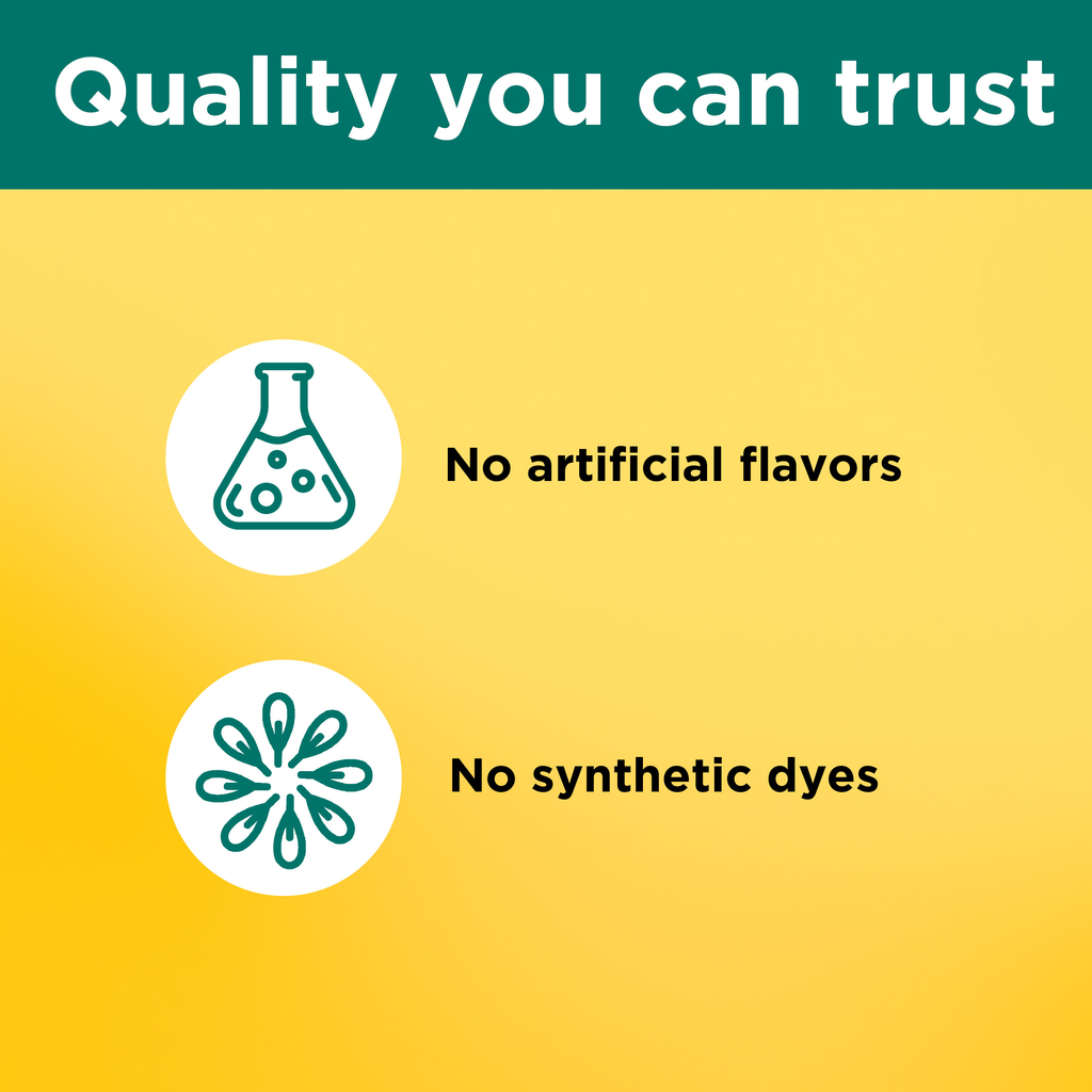 Digestive Probiotics and Energy B12 Gummies