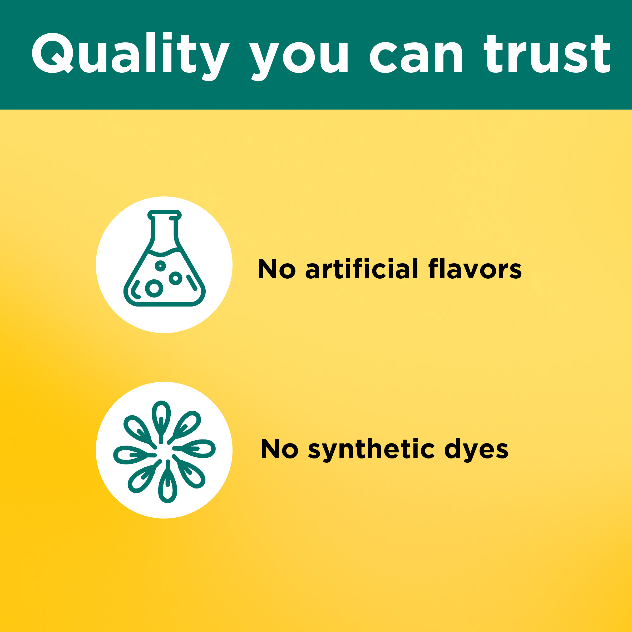 Digestive Probiotics and Energy B12 Gummies