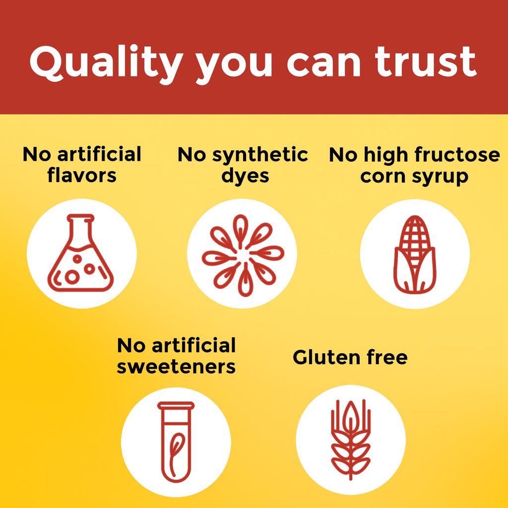 Vitamin C Gummies Maximum Strength Dosage‡ 1000 mg per serving