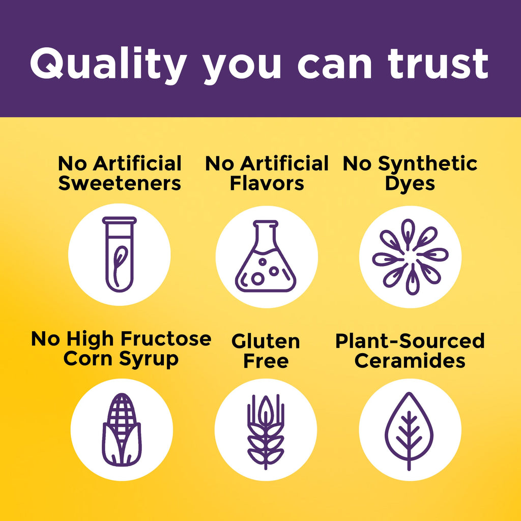 Skin Hydration + Ceramides Gummies