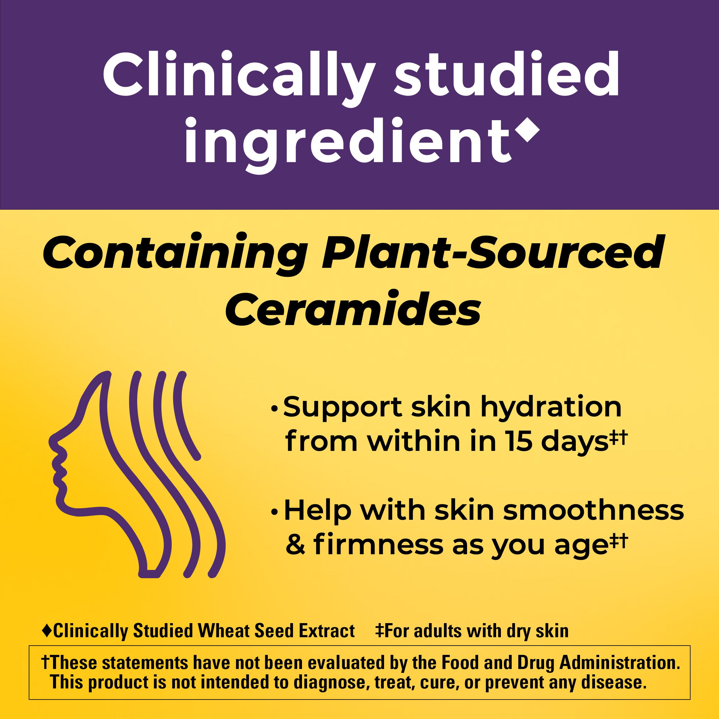 Skin Hydration + Ceramides Gummies