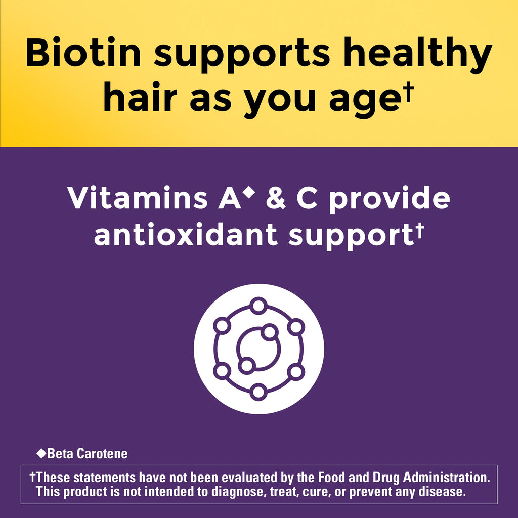 Hair Growth Lustriva® Softgels