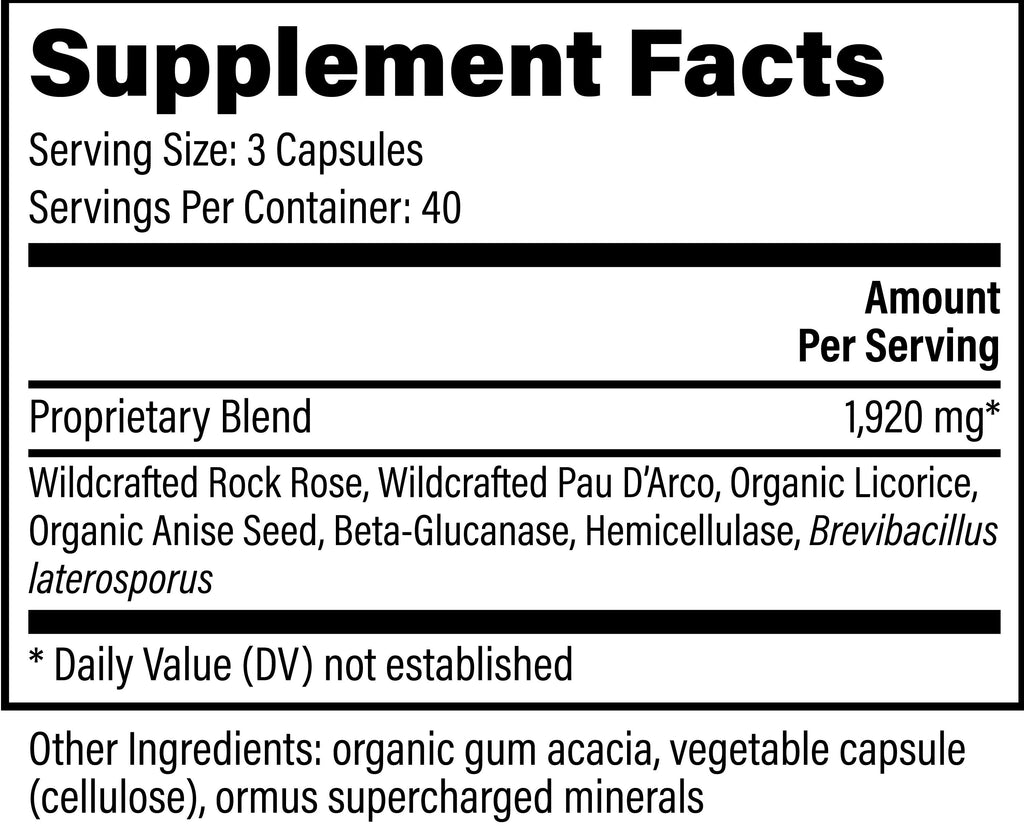 Candida Balance (formerly Mycozil)
